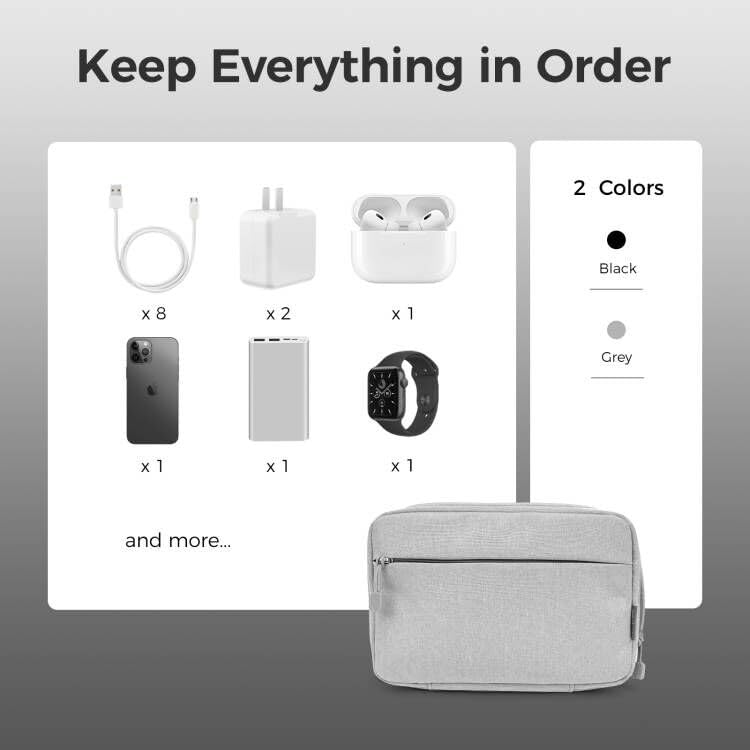 pack all Electronic Organizer, Cable Organizer Bag, Cord Travel Organizer for Cables, Chargers, Phones, USB cords, SD Cards (Gray) - Image 2
